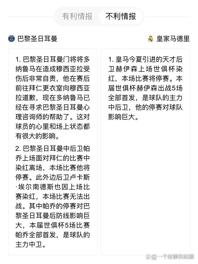 国际比赛日里尔调整名单以备法甲;伤情更新环节打磨;球迷炸锅;赛程密集仍需轮换(皇家马德里能否赢得对阵里尔的胜利)-开云网站