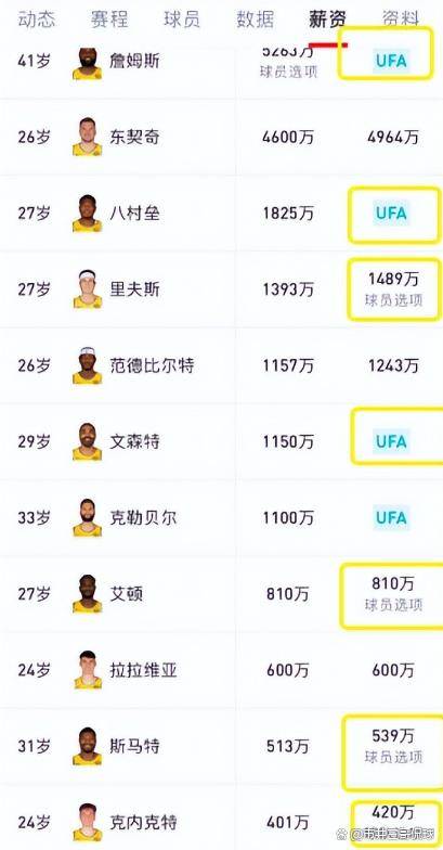 关于今夜萨克拉门托国王备战CBA季后赛，更衣室发声细节曝光，话题不断，高层口径保持一致的信息-开云登录入口