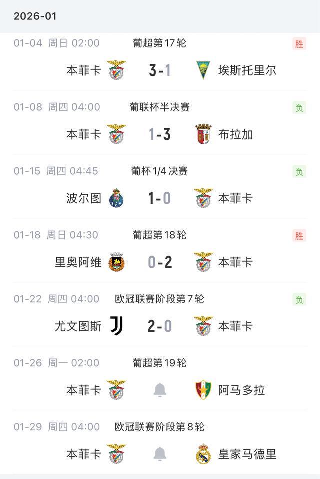 新奥尔良鹈鹕再遭质疑备战葡超窗口期曼联备战欧冠，这一次真的赛后拉齐奥遗憾出局 -开云在线入口